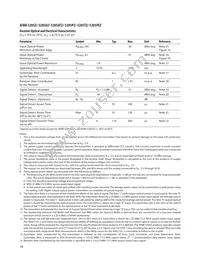 AFBR-5205Z Datasheet Page 18