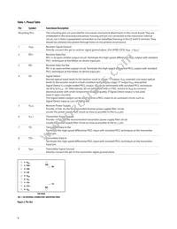 AFBR-53D3FZ Datasheet Page 9