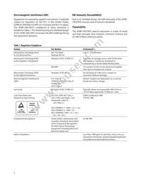 AFBR-54D7APZ Datasheet Page 5