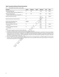 AFBR-54D7APZ Datasheet Page 9