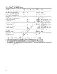 AFBR-54D7APZ Datasheet Page 11