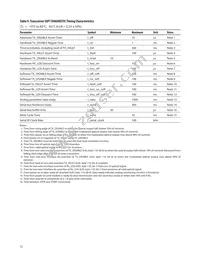 AFBR-54D7APZ Datasheet Page 12