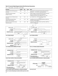 AFBR-54D7APZ Datasheet Page 13