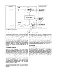 AFBR-57D7APZ Datasheet Page 3