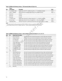 AFBR-57D9AMZ Datasheet Page 16