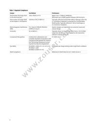 AFBR-57E6APZ Datasheet Page 4