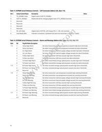 AFBR-57E6APZ Datasheet Page 16