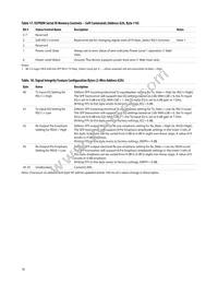 AFBR-57F5MZ Datasheet Page 18