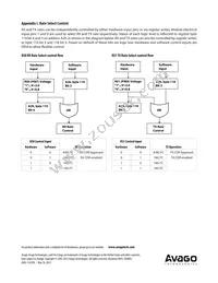 AFBR-57F5MZ Datasheet Page 22