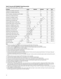 AFBR-57F5PZ Datasheet Page 12