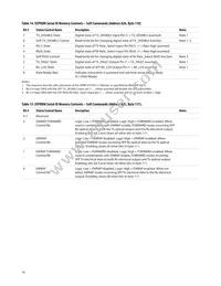 AFBR-57F5PZ Datasheet Page 16