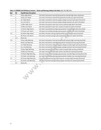 AFBR-57F5PZ Datasheet Page 17