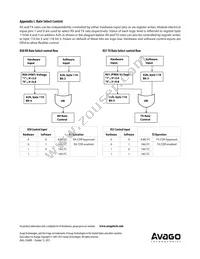 AFBR-57F5PZ Datasheet Page 22