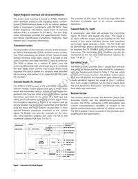 AFBR-57J7APZ Datasheet Page 2