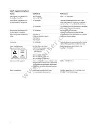 AFBR-57J9AMZ Datasheet Page 5