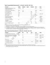 AFBR-57J9AMZ Datasheet Page 9