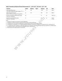 AFBR-57J9AMZ Datasheet Page 10