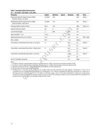 AFBR-57M5APZ Datasheet Page 10