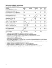 AFBR-57M5APZ Datasheet Page 12