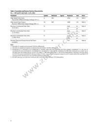 AFBR-57R5AEZ Datasheet Page 9