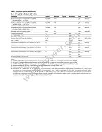 AFBR-57R5AEZ Datasheet Page 10