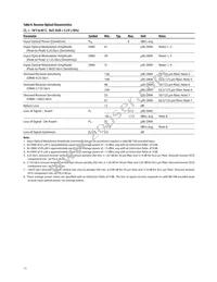 AFBR-57R5AEZ Datasheet Page 11