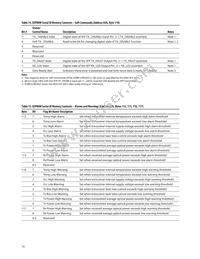 AFBR-57R5AEZ Datasheet Page 16