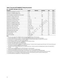 AFBR-57R5APZ Datasheet Page 12