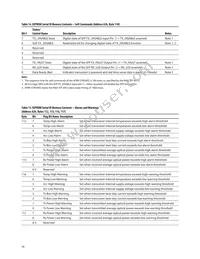 AFBR-57R5APZ Datasheet Page 16