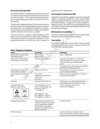 AFBR-57R6AEZ Datasheet Page 5