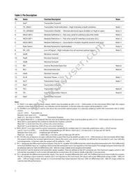 AFBR-57R6AEZ Datasheet Page 7