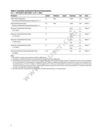 AFBR-57R6AEZ Datasheet Page 9