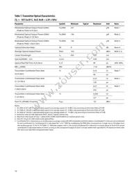 AFBR-57R6AEZ Datasheet Page 10