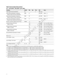 AFBR-57R6AEZ Datasheet Page 11