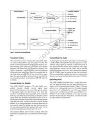 AFBR-57R6APZ Datasheet Page 3