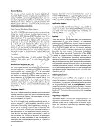 AFBR-57R6APZ Datasheet Page 4