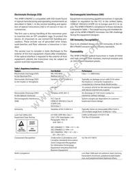 AFBR-57R6APZ Datasheet Page 5