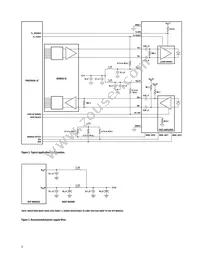 AFBR-57R6APZ Datasheet Page 6