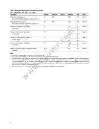 AFBR-57R6APZ Datasheet Page 9