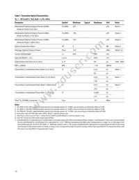 AFBR-57R6APZ Datasheet Page 10