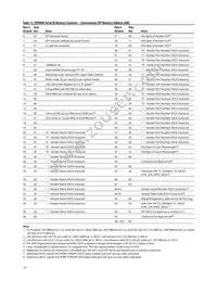 AFBR-57R6APZ Datasheet Page 14