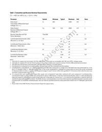 AFBR-5922ALZ Datasheet Page 8