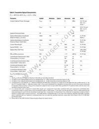 AFBR-5922ALZ Datasheet Page 9