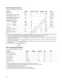 AFBR-5922ALZ Datasheet Page 10