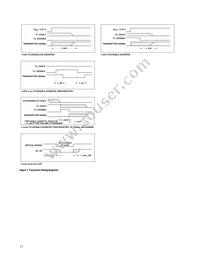 AFBR-5922ALZ Datasheet Page 11