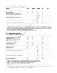 AFBR-59M5LZ Datasheet Page 9