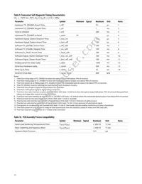 AFBR-59M5LZ Datasheet Page 11