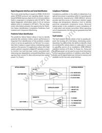 AFBR-59R5ALZ Datasheet Page 2