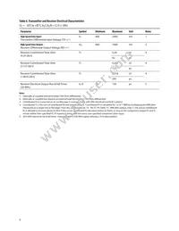 AFBR-59R5ALZ Datasheet Page 9