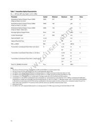 AFBR-59R5ALZ Datasheet Page 10